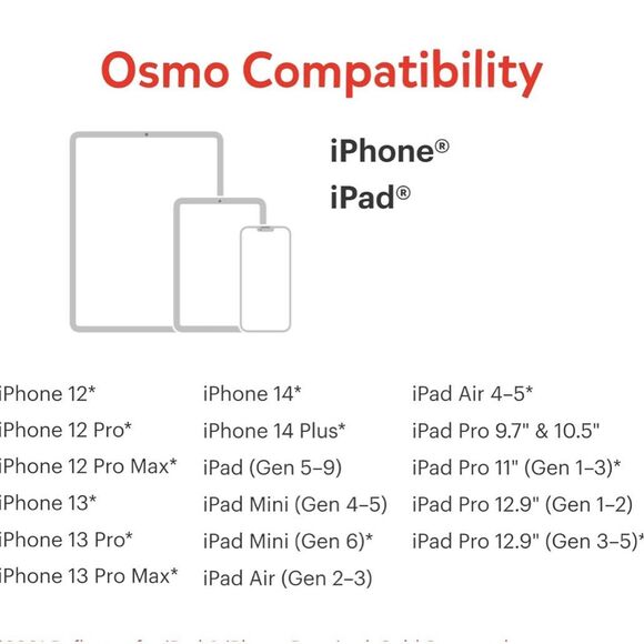 OSMO Genius Starter Kit + Genius Kit Tangrams Numbers Words & Coding for IPAD - Picture 11 of 11